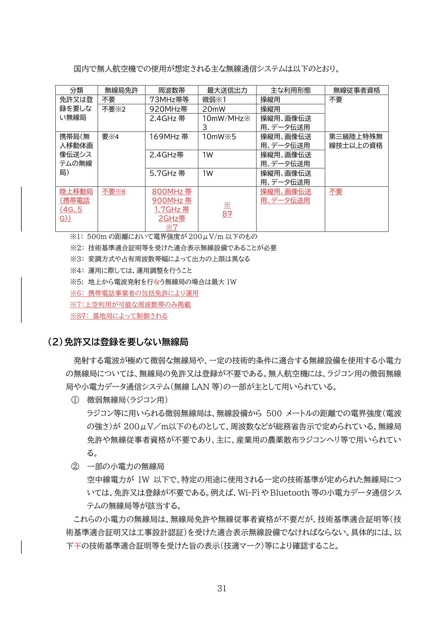 無人航空機での使用が想定される主な無線通信システム一覧（国土交通省 無人航空機の飛行の安全に関する教則 第4版 p.31）：免許不要局・携帯局・陸上移動局の分類と資格要件