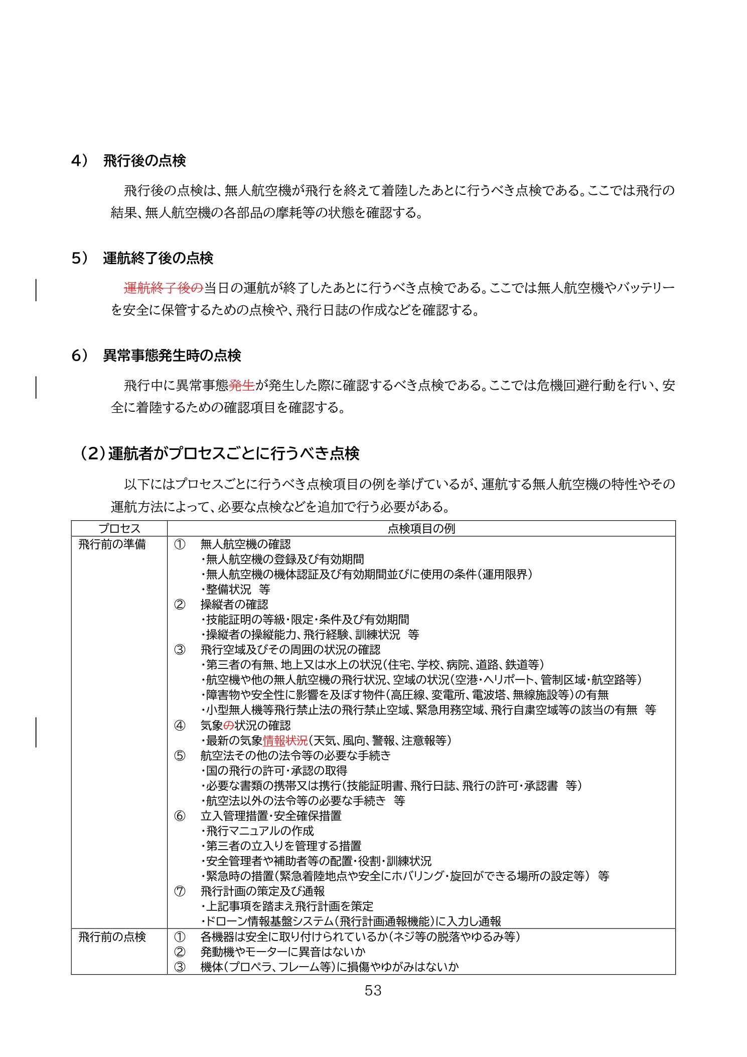 飛行前の確認・プリフライトチェック項目（国土交通省 無人航空機の飛行の安全に関する教則 第4版 p.53）：機体確認・操縦者確認・飛行空域状況確認の詳細テーブル