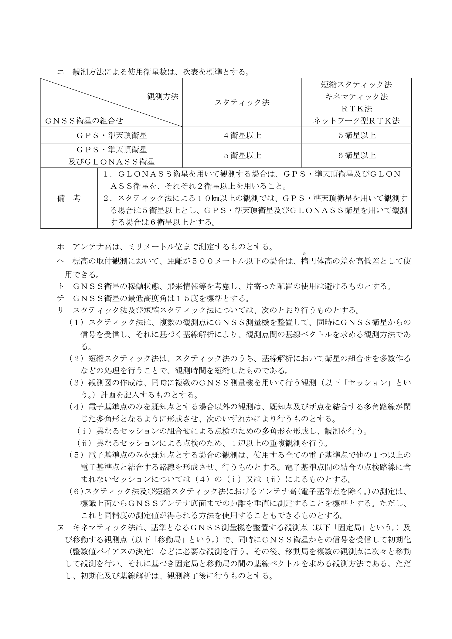 作業規程の準則 GNSS観測方法別 使用衛星数の一覧