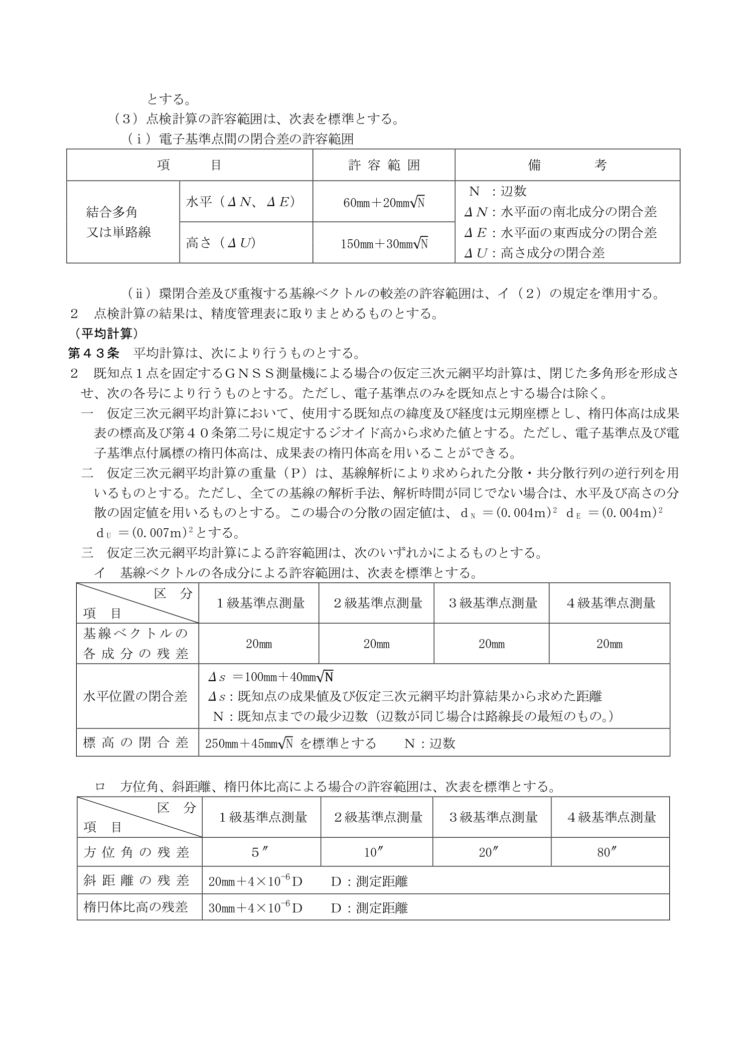 作業規程の準則 電子基準点間の閉合差の許容範囲