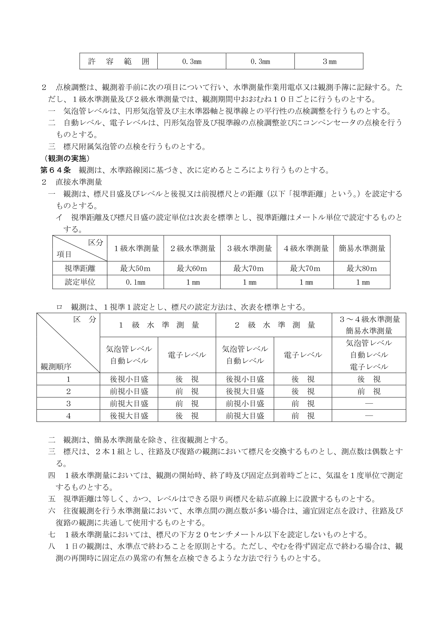 作業規程の準則 水準測量 点検調整の許容範囲