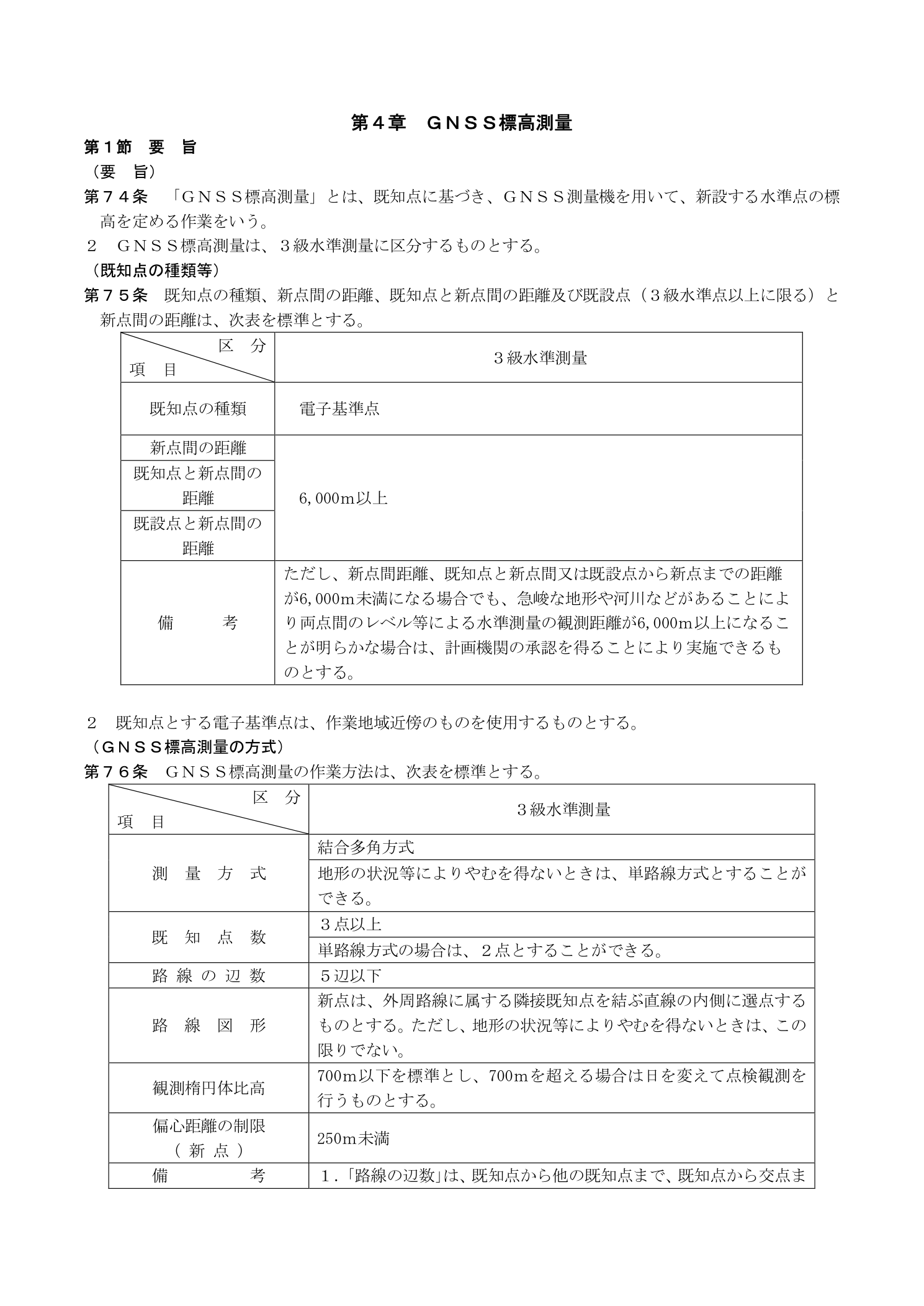 作業規程の準則 第4章 GNSS標高測量 第74条 要旨