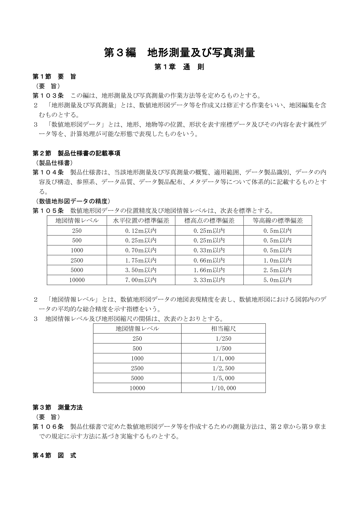 作業規程の準則 第3編 地形測量及び写真測量 第1章 通則