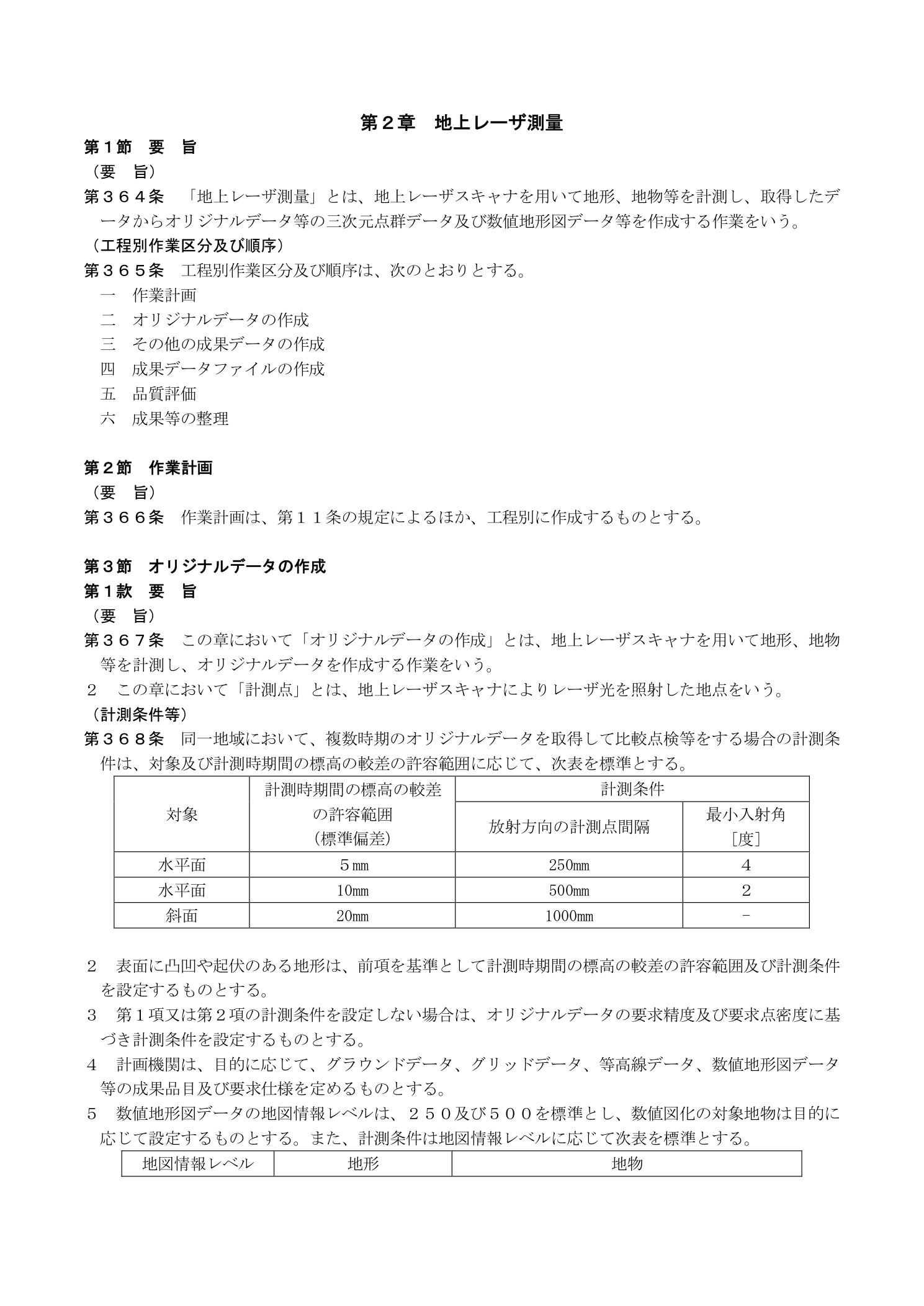 作業規程の準則 第4編 地上レーザ測量 第364条 要旨