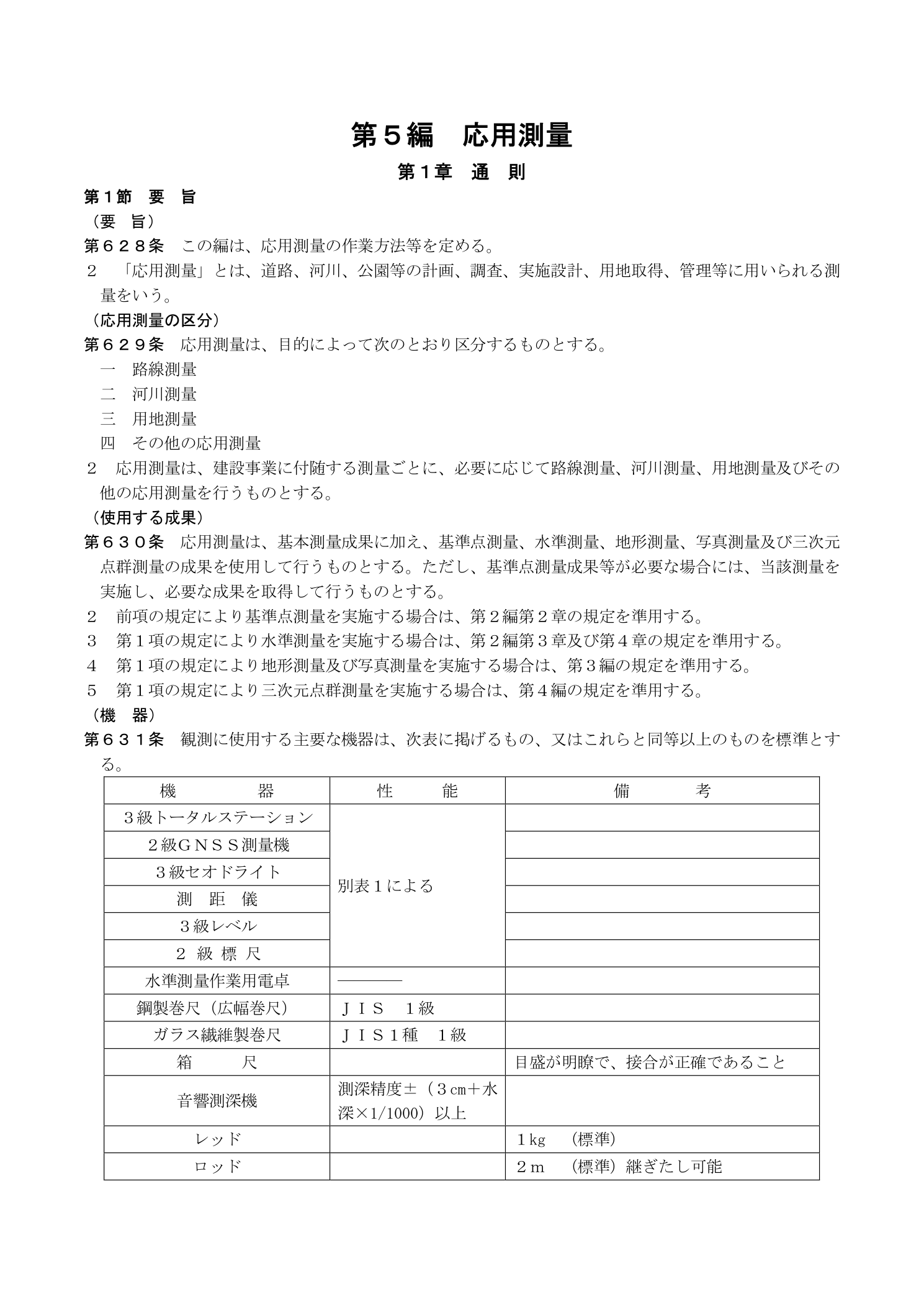 作業規程の準則 第5編 応用測量 第1章 通則