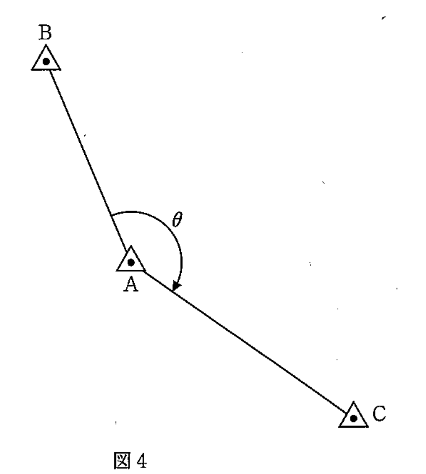 図4　点A・点B・点Cと水平角θ