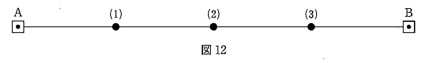 図12　水準点A・固定点(1)(2)(3)・水準点Bの路線