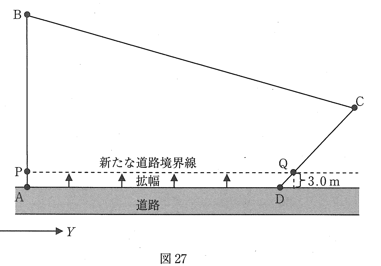 図27　境界点A・B・C・Dの土地と道路拡幅の新境界線PQ