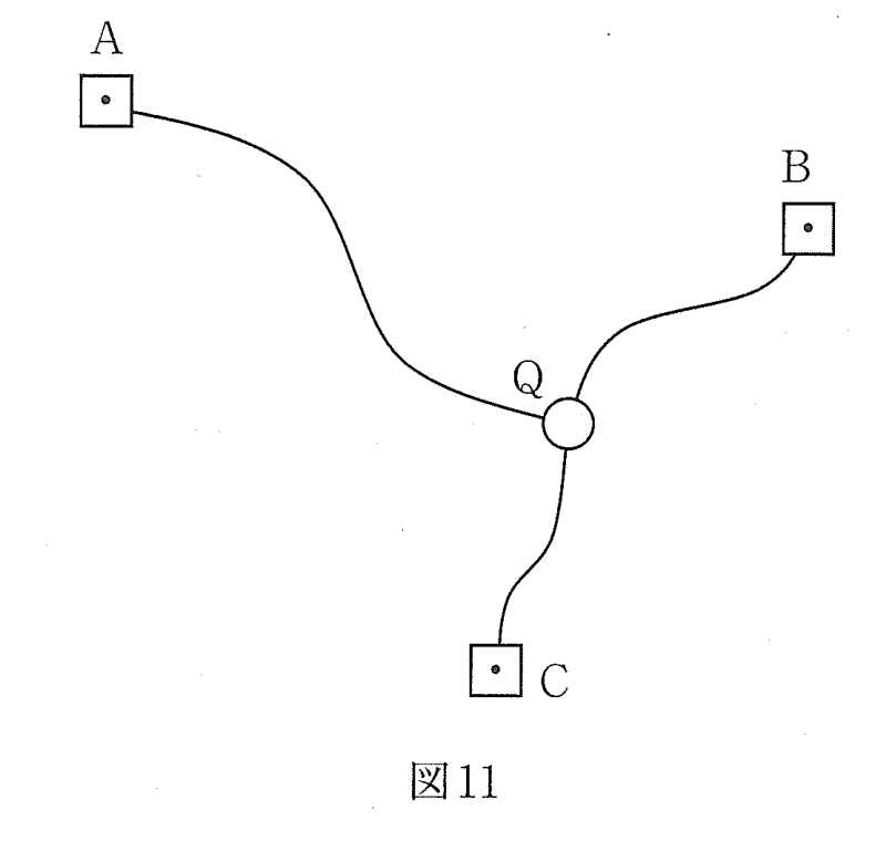 図11　既知点A・B・Cから新点Qへの水準路線
