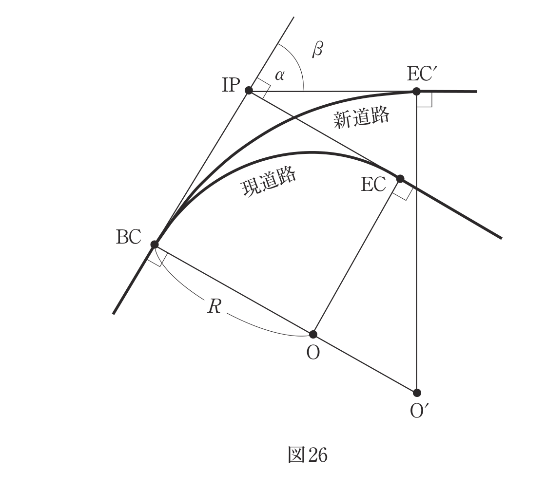 図26　現道路と新道路の円曲線（BC・EC・EC′・O・O′）