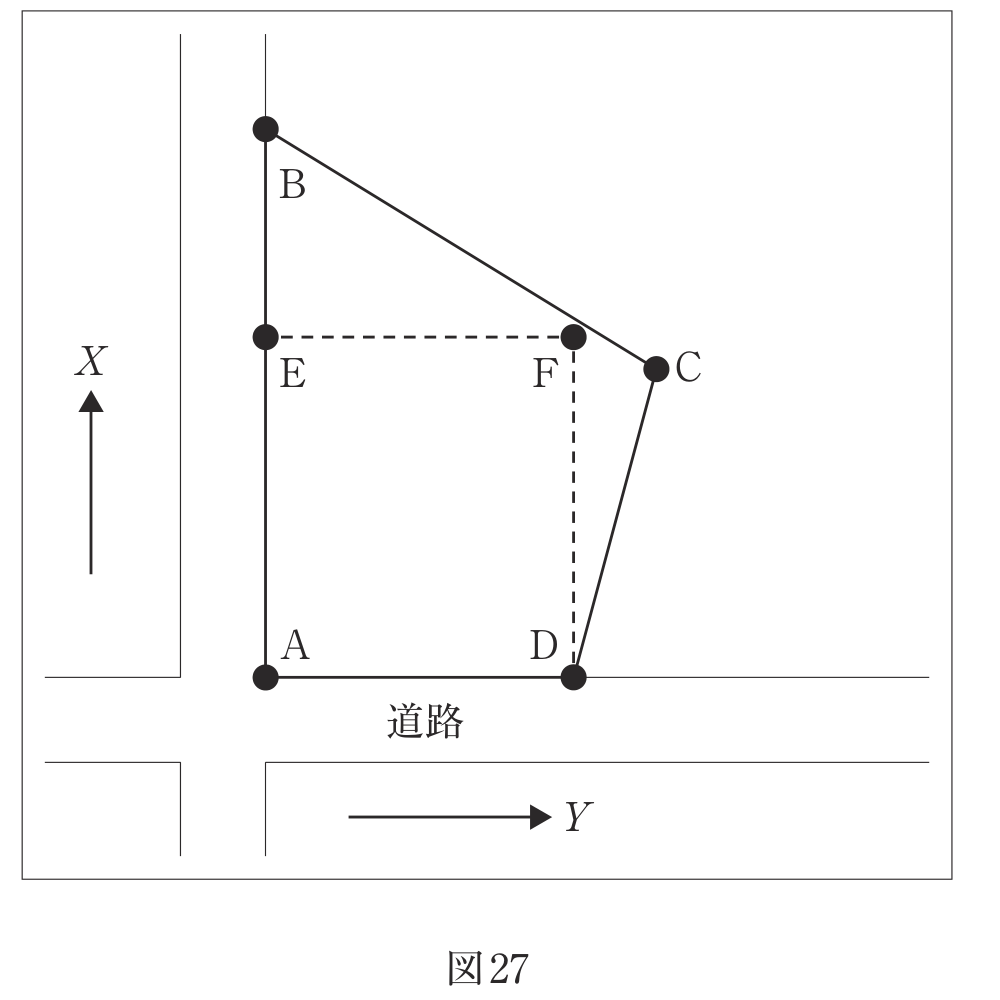 図27　境界点A・B・C・Dの土地と長方形AEFD
