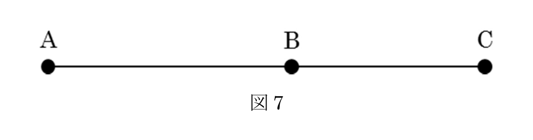 図7　点A・B・Cを一直線上に設けた距離測定の模式図