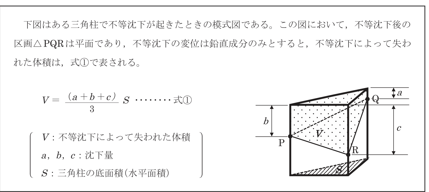 図25−2　三角柱で不等沈下が起きたときの模式図と式①。頂点P・Q・Rの沈下量a・b・cと底面積Sから、失われた体積V＝(a＋b＋c)/3×Sを表す