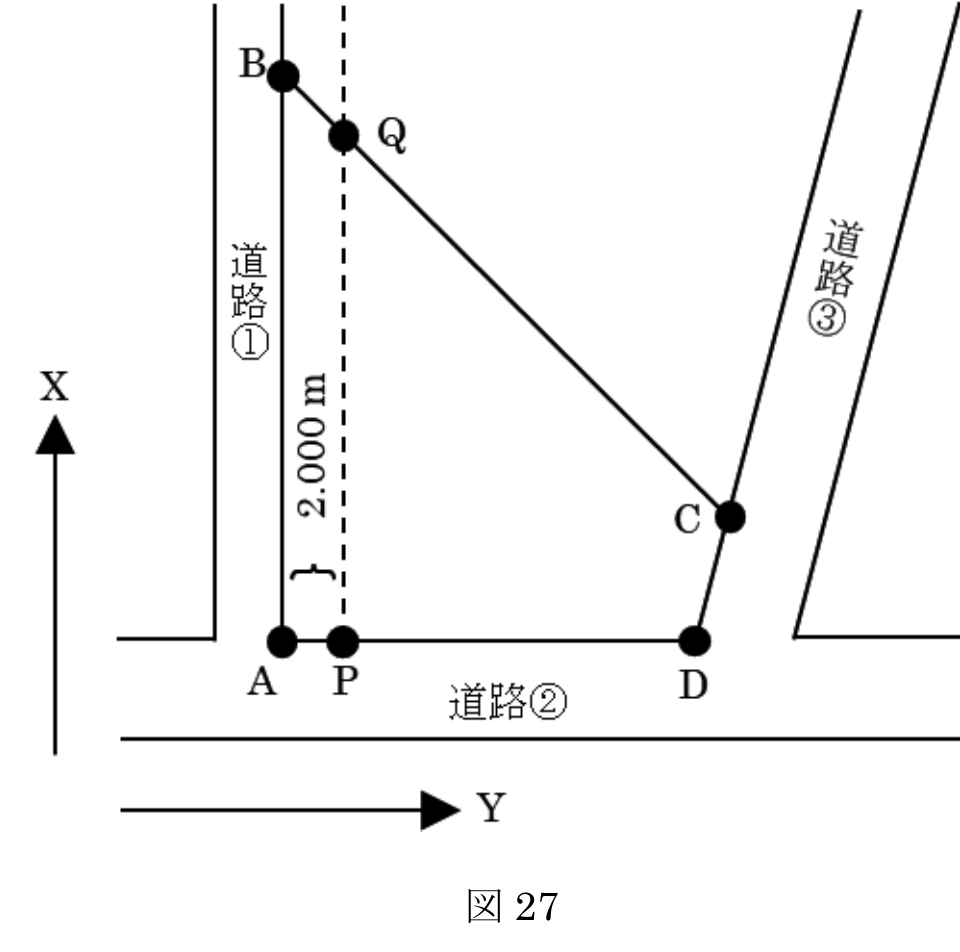 図27　境界点A〜Dで囲まれた四角形の土地と道路①・②・③の配置図。道路①の拡幅（2.000m）に伴い直線ABに平行な新たな境界線PQを引いた模式図。平面直角座標系のX軸・Y軸方向を表示